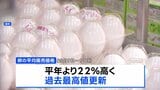 卵価格が過去最高値を更新 1パック309円 鳥インフルの感染相次ぎ流通量減|TBS NEWS DIG