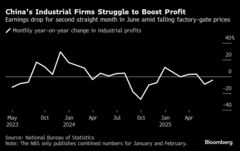 中国にデフレ緩和の兆し－７月の消費者物価、前年と同水準| TBS CROSS DIG with Bloomberg
