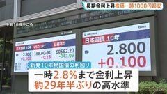 財政悪化懸念で「トリプル安」 イラン情勢や補正予算案の編成検討めぐり　株安・円安・債券安進む| TBS CROSS DIG with Bloomberg