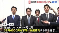 政府・与党 新年度予算案の成立に向け「維新」「国民民主」と協議加速化　「立憲」は近く修正案を提出へ| TBS CROSS DIG with Bloomberg