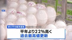 卵価格が過去最高値を更新　1パック309円　鳥インフルの感染相次ぎ流通量減| TBS CROSS DIG with Bloomberg