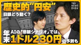 “円安加速” 日銀どうする? 約34年ぶり円安水準で為替介入は? AIの「悲観シナリオ」では年末に1ドル=230円の予測も / 米FRBの「利下げ」は?【経済の話で困った時にみるやつ】|TBS NEWS DIG