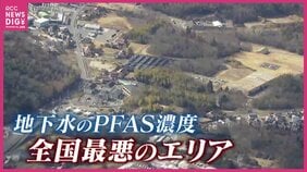 住民の血液から高濃度PFAS　アメリカの指標の110倍を超える値も　地下水から全国最悪のPFASが検出された地域で　今必要なことは･･･？　広島　|TBS NEWS DIG