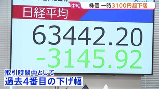 日経平均株価 一時3100円超下落　大荒れの週明け株式市場　背景にアメリカの利上げ観測、NY市場でハイテク株中心に急落など| TBS CROSS DIG with Bloomberg