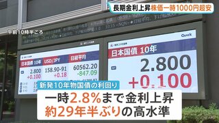 財政悪化懸念で「トリプル安」 イラン情勢や補正予算案の編成検討めぐり　株安・円安・債券安進む| TBS CROSS DIG with Bloomberg