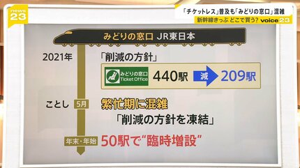 エキスポランド乗りもの券 JR「往復乗車券」廃止へ 利用者は「寂しい」との