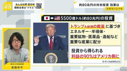 防衛装備品」「ボーイング100機」購入 日米関税交渉“合意内容”が
