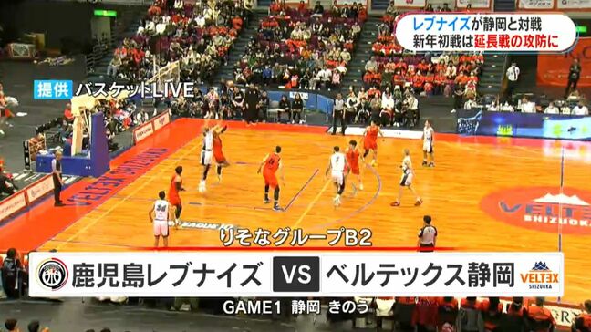 アウェーで新年最初の試合を延長で制す　B2鹿児島レブナイズ|TBS NEWS DIG