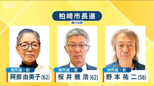 「原発再稼働の是非」などが争点『柏崎市長選告示』現職と新人2人の3氏が立候補　新潟県 柏崎市長選挙|TBS NEWS DIG
