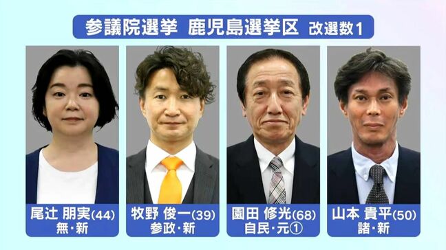 参議院選挙　公示後初の週末～週明け　擁立候補応援で党幹部の動きも活発に|TBS NEWS DIG