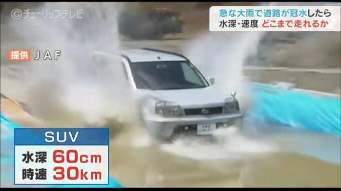 熊本で道路が冠水「車の立ち往生」で救助要請相次ぐ　どのくらいの水まで車を運転できるのか検証実験|TBS NEWS DIG