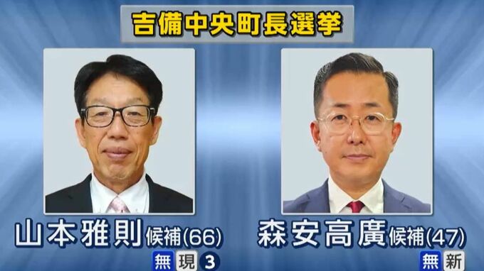 【開票速報】吉備中央町長選　現職・山本雅則氏が4回目の当選　新人・森安高廣氏との一騎打ち制す【岡山】　|　岡山・香川のニュース | 天気 | RSK山陽放送