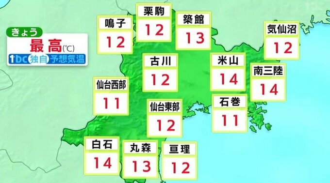 【24日宮城の天気】暖かな日差しで気温上昇【詳細予報データ掲載】杉林近くで花粉飛散量少し多くなるところも|TBS NEWS DIG