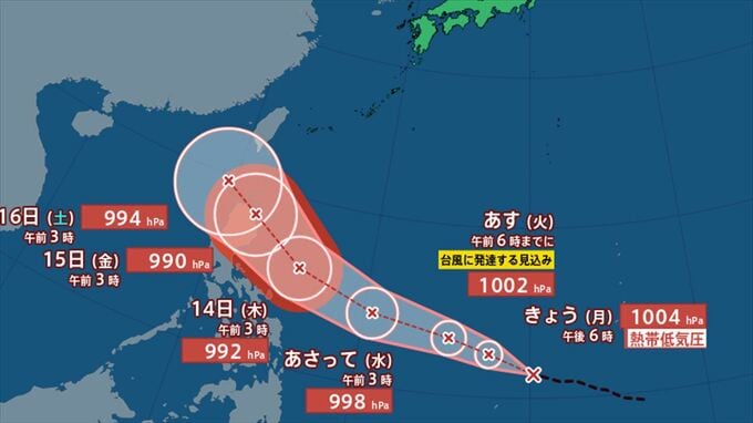 【台風情報】台風のたまご＝熱帯低気圧ｄ　あす4つ目の台風へ発達か　トリプル台風（22号・23号・24号）の進路予想は？【きょうの天気・あすの天気・週間天気】|TBS NEWS DIG