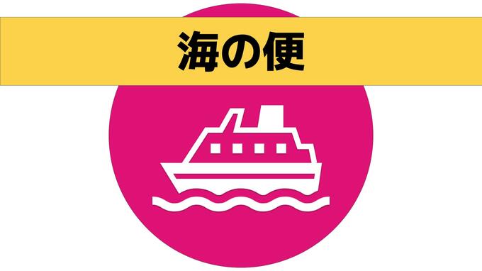 強風のため海の便に乱れ（22日 午後3時00分現在）【長崎】　|　長崎のニュース | 天気 | NBC長崎放送