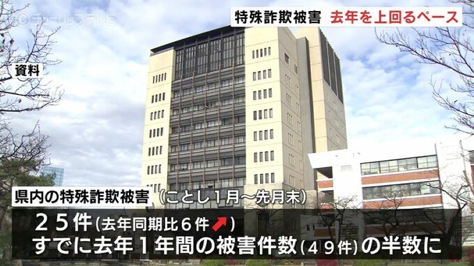 特殊詐欺4か月で被害額4850万円　30代の被害者も…架空料金請求の詐欺が増加　富山|TBS NEWS DIG