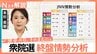 自民単独で「絶対安定多数」も　中道“半減”も頼みの公明票は？ 衆議院選挙 終盤情勢分析【Ｎスタ解説】|TBS NEWS DIG