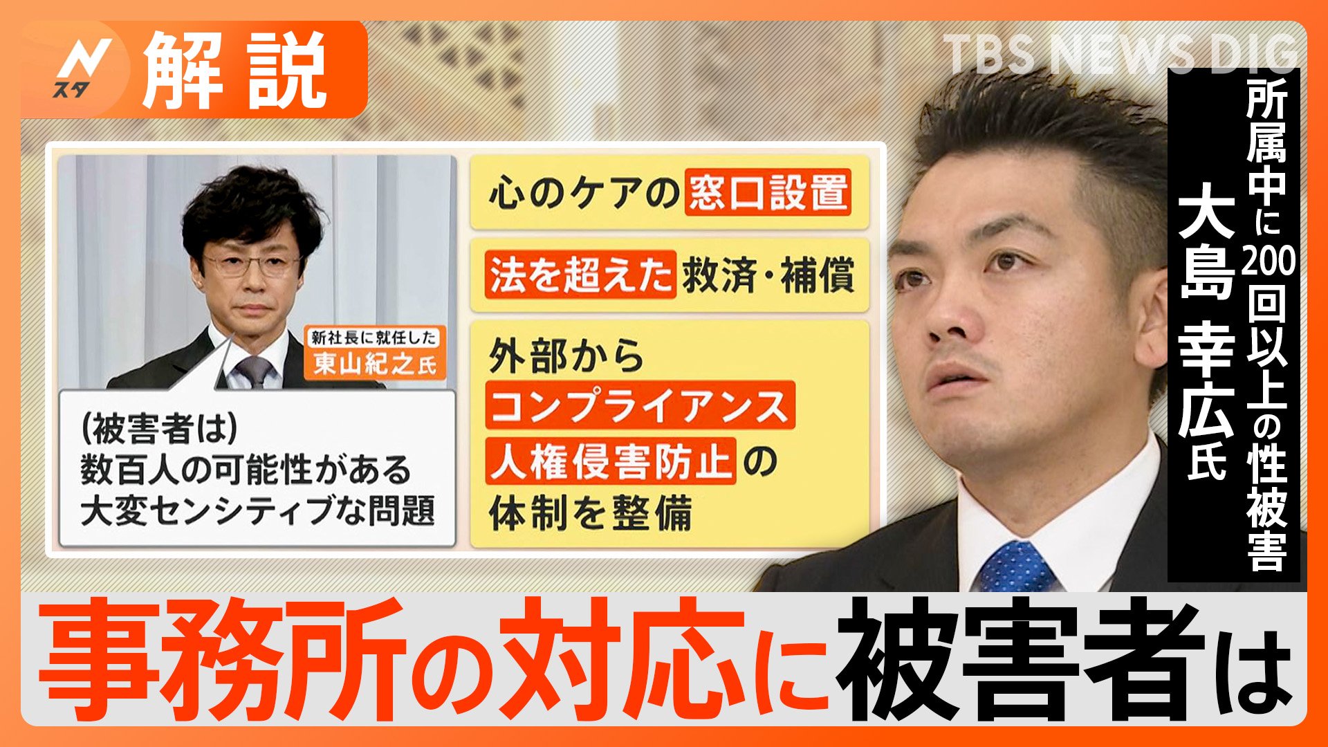 公の場での発言・インタビュー報道記録