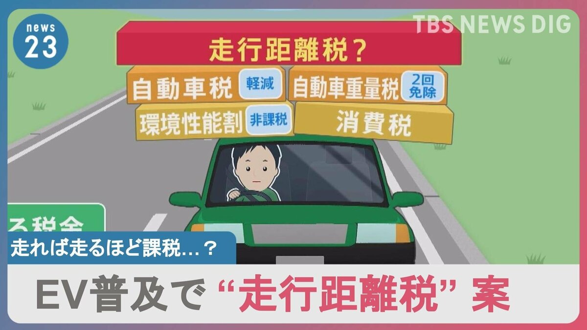 走行 距離 課税