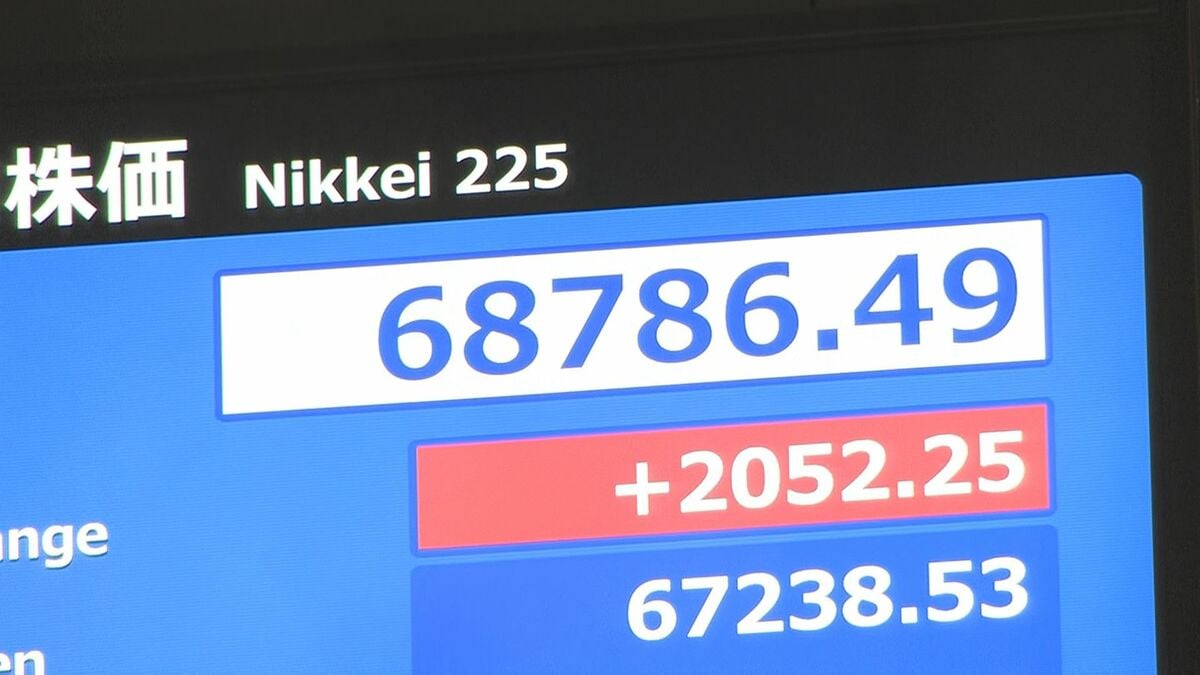 日経平均株価 初の6万8000円台 午後も一段高で2000円超える値上がり