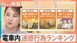 イラッ!電車内“迷惑行為”1位は「周囲に配慮せず咳・くしゃみ」 意外と困る「荷物」減らすサービスも【Nスタ解説】|TBS NEWS DIG