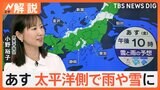 “冬本番”13日は太平洋側で雨や雪に、週末にかけ さらに寒さ厳しく、乾燥ケアも注意必要 のど飴は「2時間あけて」【Nスタ解説】|TBS NEWS DIG