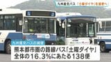 運転手不足で「土曜ダイヤ」を16.3%減便 九州産交バス 安全運行を最優先するための一時的な措置 | 熊本のニュース|RKK NEWS|RKK熊本放送