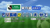 V・ファーレン 大分との九州ダービーで逆転勝利 | 長崎のニュース | 天気 | NBC長崎放送