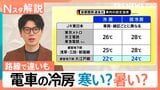 電車の冷房「25℃」や「26℃」路線で違いも…寒い？暑い？温暖化で“弱冷房車”を減らす動きも【Nスタ解説】|TBS NEWS DIG