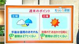 高知の天気 土曜日は雨 雷雨のおそれも 日曜日は晴れて行楽日和に 東杜和気象予報士が解説 | 高知のニュース・天気|KUTV NEWS | KUTVテレビ高知