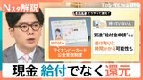1人あたり2~4万円? 与党 参院選見据え「現金給付」方針一致、一度断念も…なぜ再浮上? 自民「給付ではなく還元」の思惑【Nスタ解説】|TBS NEWS DIG