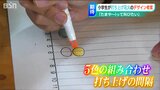 全部で4種類“小学生がデザイン”した『スターマイン』を地元花火大会で打ち上げ 新潟市|TBS NEWS DIG
