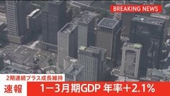 【速報】GDP 1-3月期　年率2.1％プラス　2期連続プラス成長維持　「輸出」好調など要因　中東情勢影響は在庫の減少などで下押しもこの時期としては軽微| TBS CROSS DIG with Bloomberg