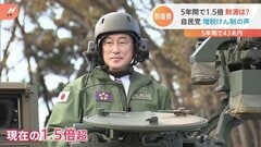 防衛費43兆円確保を総理指示　現在の1.5倍超の金額に…財源は？自民党内からは“増税けん制”の声相次ぐ| TBS CROSS DIG with Bloomberg