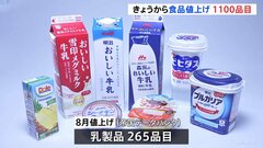 8月の食品、1100品目あまりが値上げ予定　家計への負担続く| TBS CROSS DIG with Bloomberg