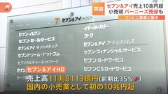 セブン＆アイ“国内小売業初”の売上高10兆円突破　「バーニーズ」の「ラオックス」への売却発表でコンビニ事業へ一段集中| TBS CROSS DIG with Bloomberg