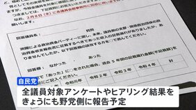 自民党　派閥の裏金事件めぐり安倍派・二階派議員らへのヒアリング結果を野党に報告へ|TBS NEWS DIG