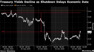 不況下の株式運命学 中小企業経営に関する実態調査 第1弾〉中小企業で最多の物価高騰