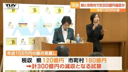 年収103万の壁「究極論で言えば無い方がいいと思う」 吉村知事が見解