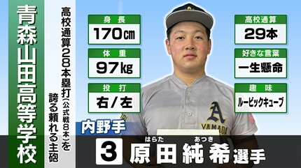 青森山田が主砲・原田のタイムリーで先制 準決勝・京都国際戦【夏の
