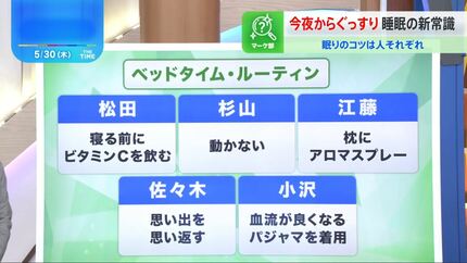 眠い　 ずっーと眠いときはあるよね🤷🏼