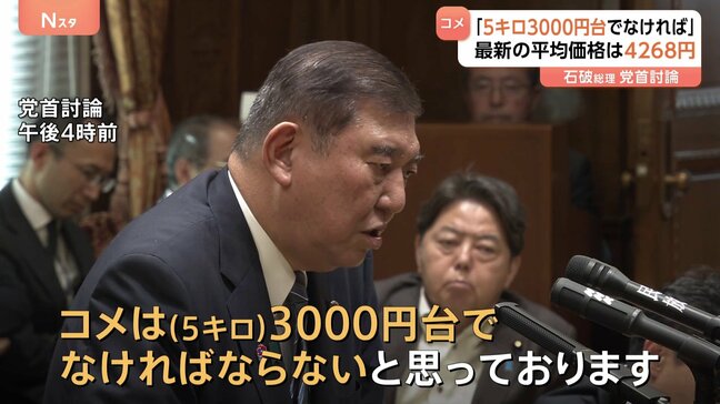 石破総理「コメは5キロ3000円台でなければならない」党首討論でコメ価格について　最新の平均価格4268円で過去最高値|TBS NEWS DIG