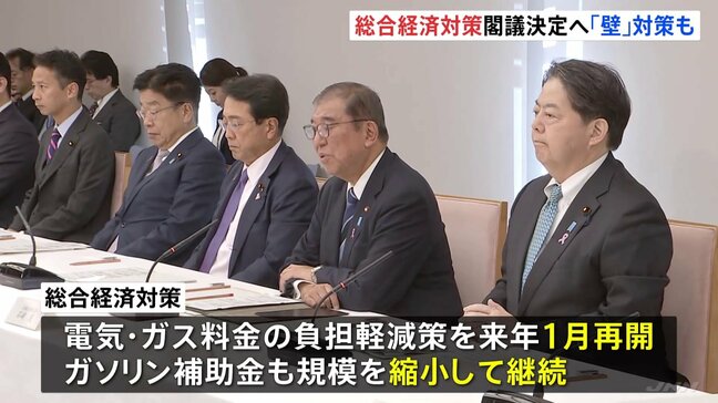 きょう総合経済対策を閣議決定へ 物価高対策や「年収103万円の壁」の見直しの方針盛り込む 今年度補正予算案の一般会計総額は13兆9000億円に|TBS NEWS DIG