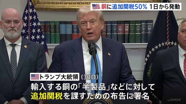 銅の「半製品」など追加関税50% 8月1日から発動 トランプ大統領が布告に署名 「精錬銅」は追加関税の対象から当面除外|TBS NEWS DIG