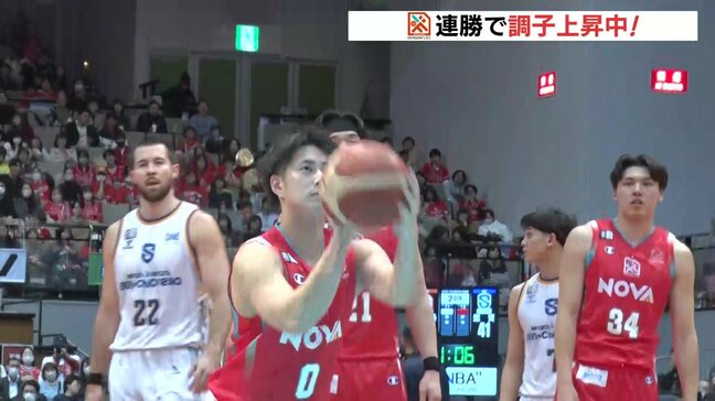 寺嶋がコートに復帰　フリースローも決める　ドラゴンフライズ3連勝　|TBS NEWS DIG