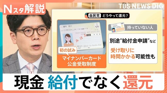 1人あたり2~4万円? 与党 参院選見据え「現金給付」方針一致、一度断念も…なぜ再浮上? 自民「給付ではなく還元」の思惑【Nスタ解説】|TBS NEWS DIG