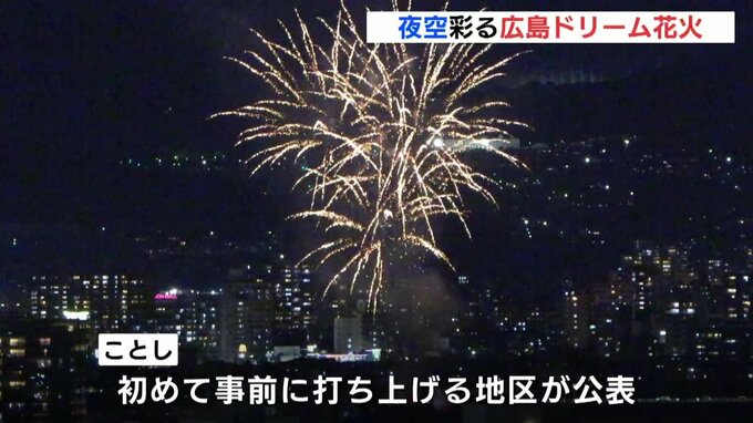 夜空彩る広島ドリーム花火　市内各地で打ち上げ　2021年から実施　|　RCC NEWS | 広島ニュース | RCC中国放送