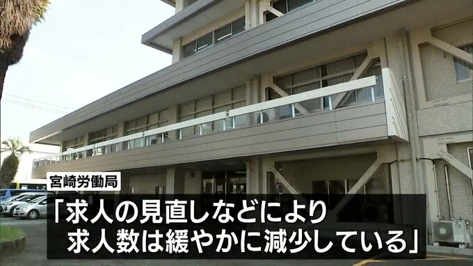 3月の有効求人倍率は前月と同じ1.14倍|TBS NEWS DIG