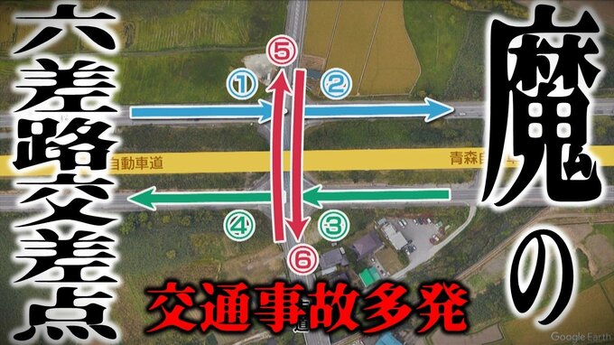 魔の「六差路交差点」青森県内で最多・交通事故が多発した交差点とは　「珍しい道路構造」に「盛り土」…　通過する際の注意点は？　|　青森のニュース│ATV NEWS│青森テレビ