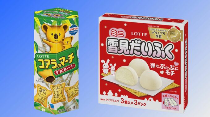 「コアラのマーチ」「ミニ雪見だいふく」など値上げ　最大16％↑　今年9月から順次　ロッテ